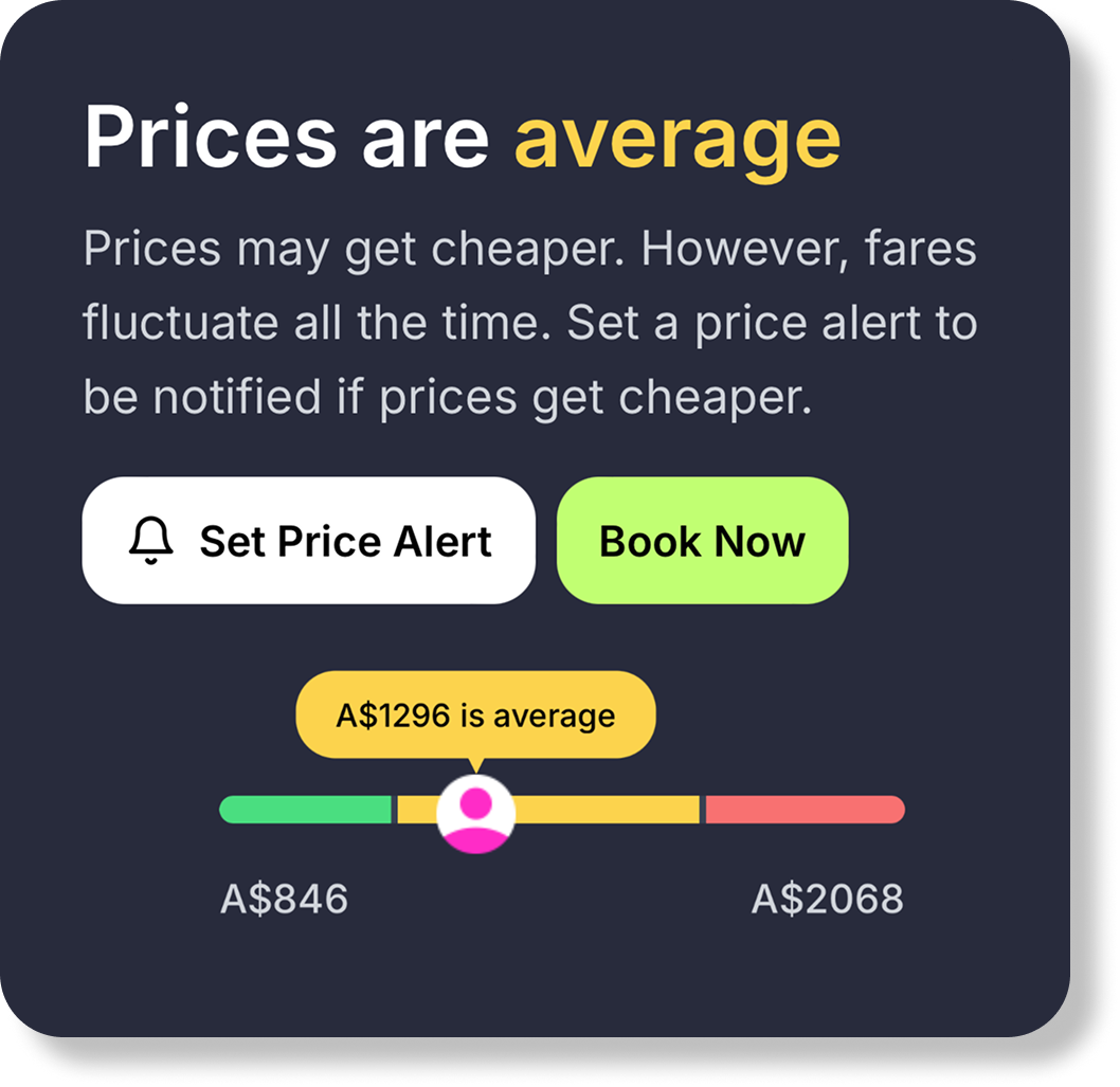 Price bar